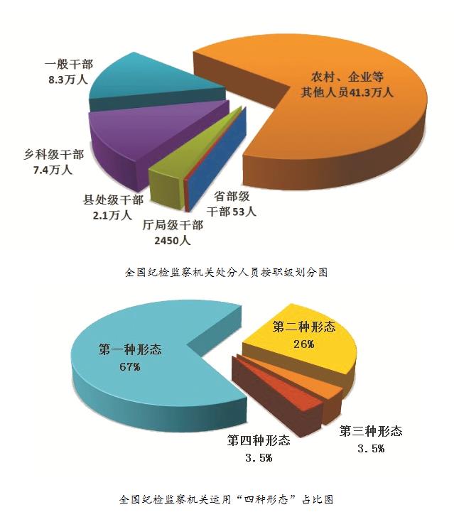 6731顶级游戏·(中国区)官方网站