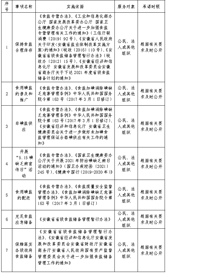 6731顶级游戏·(中国区)官方网站